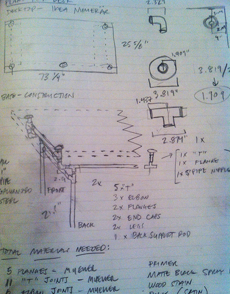 Plans for my desk